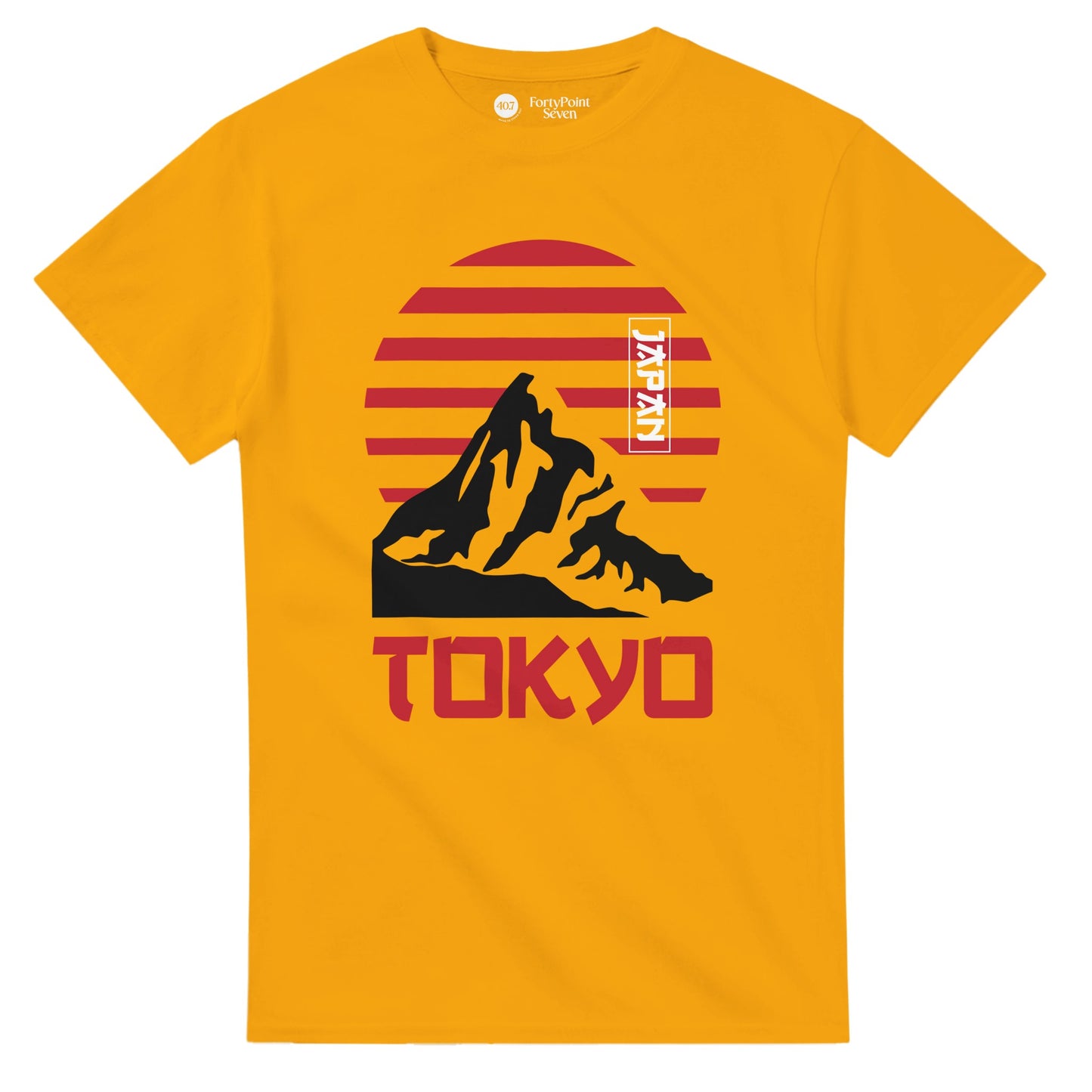 f5877918-3de9-4578-baa2-3104755b5d66